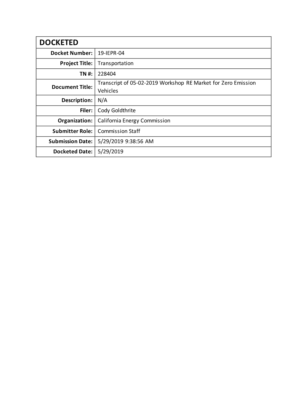 Transcript of 05-02-2019 Workshop RE Market for Zero