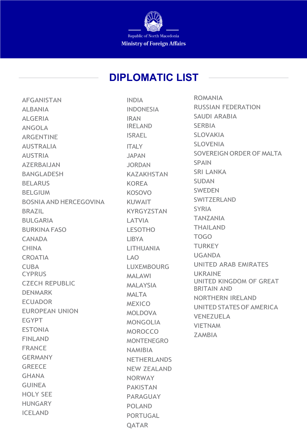 Diplomatic List