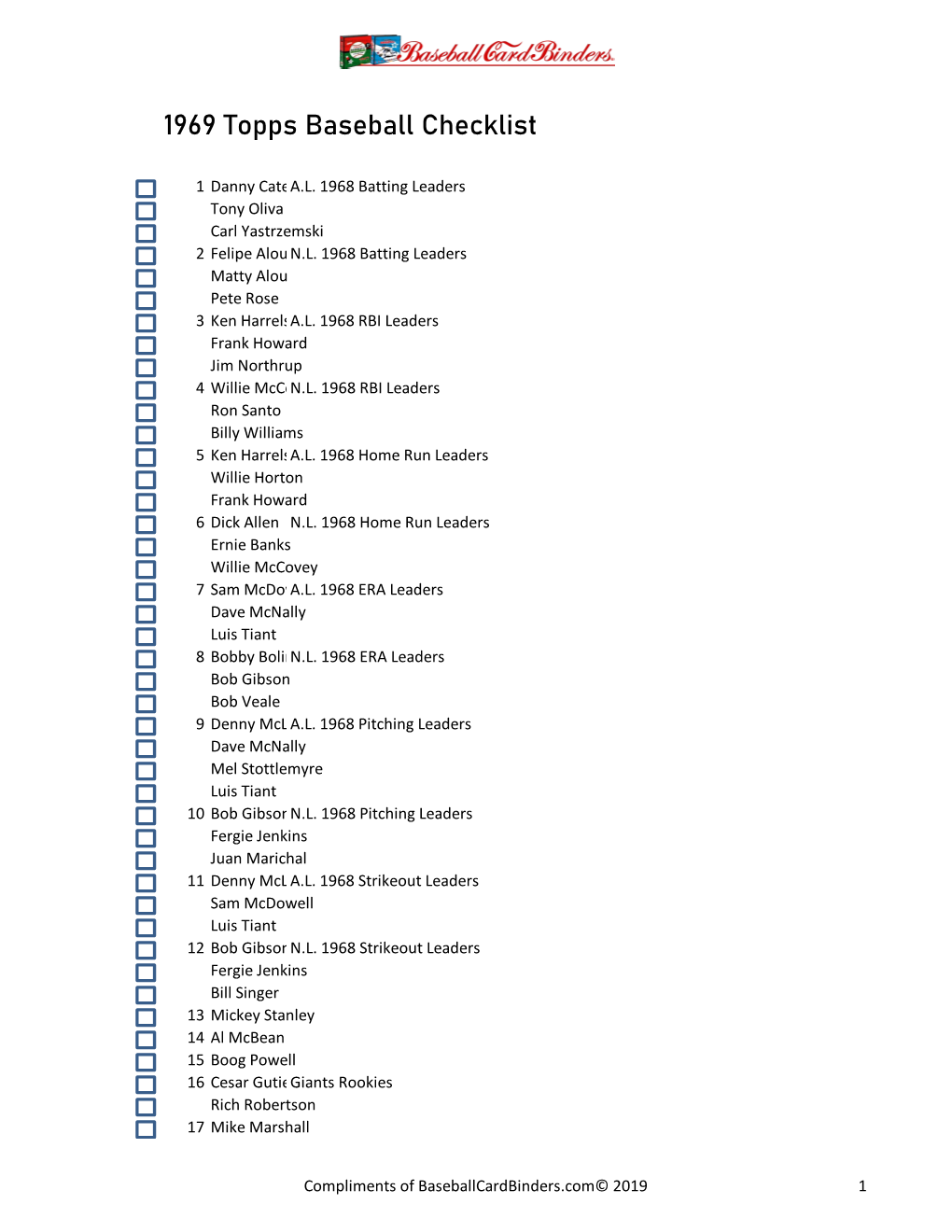 1969 Topps Baseball Checklist