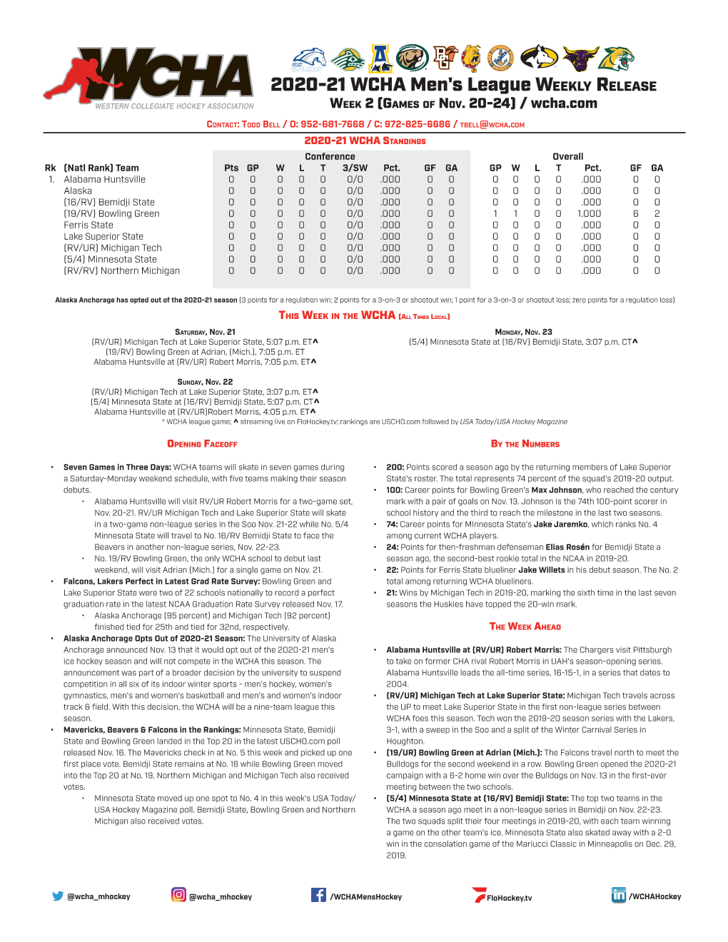 2020-21 WCHA Men's League WEEKLY RELEASE WEEK 2 (GAMES of NOV