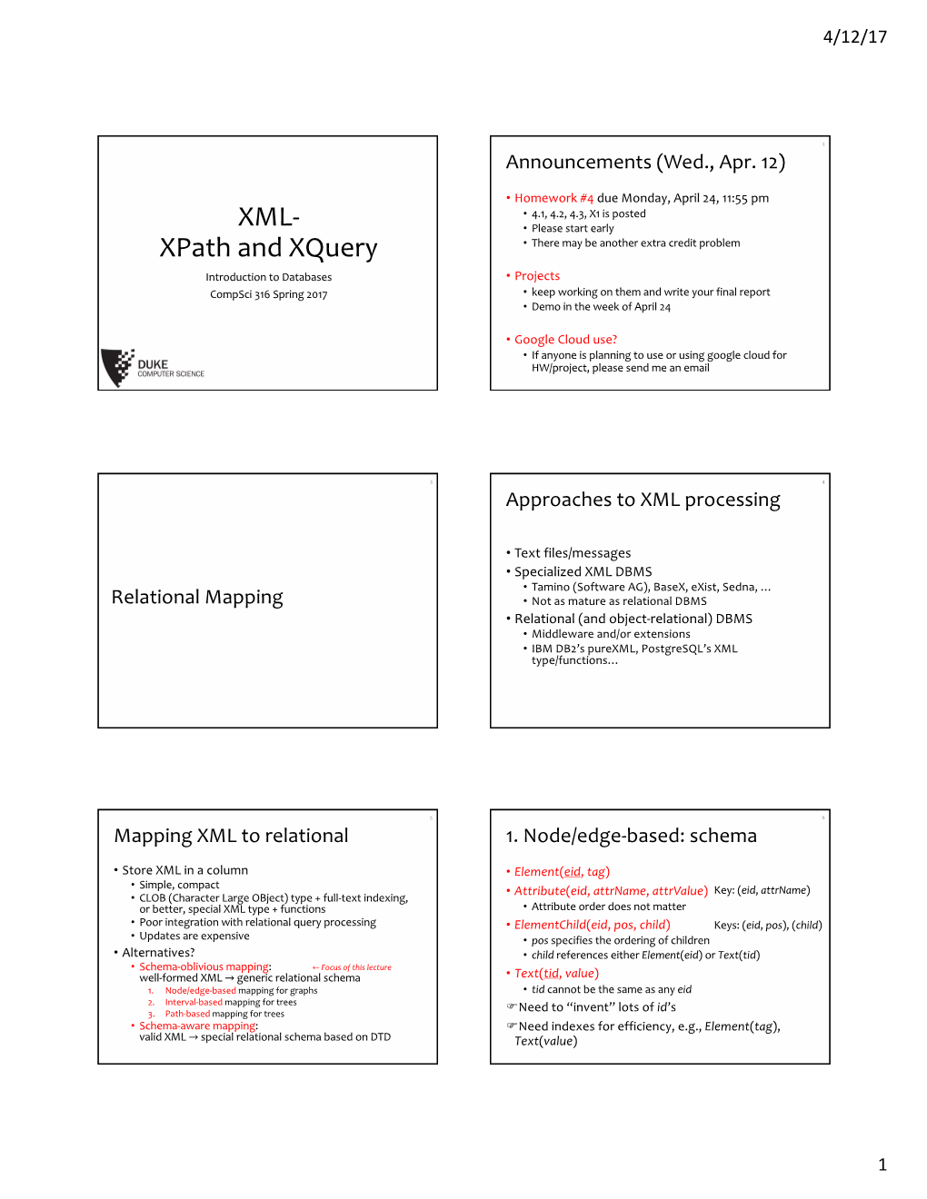 XML- Xpath and Xquery