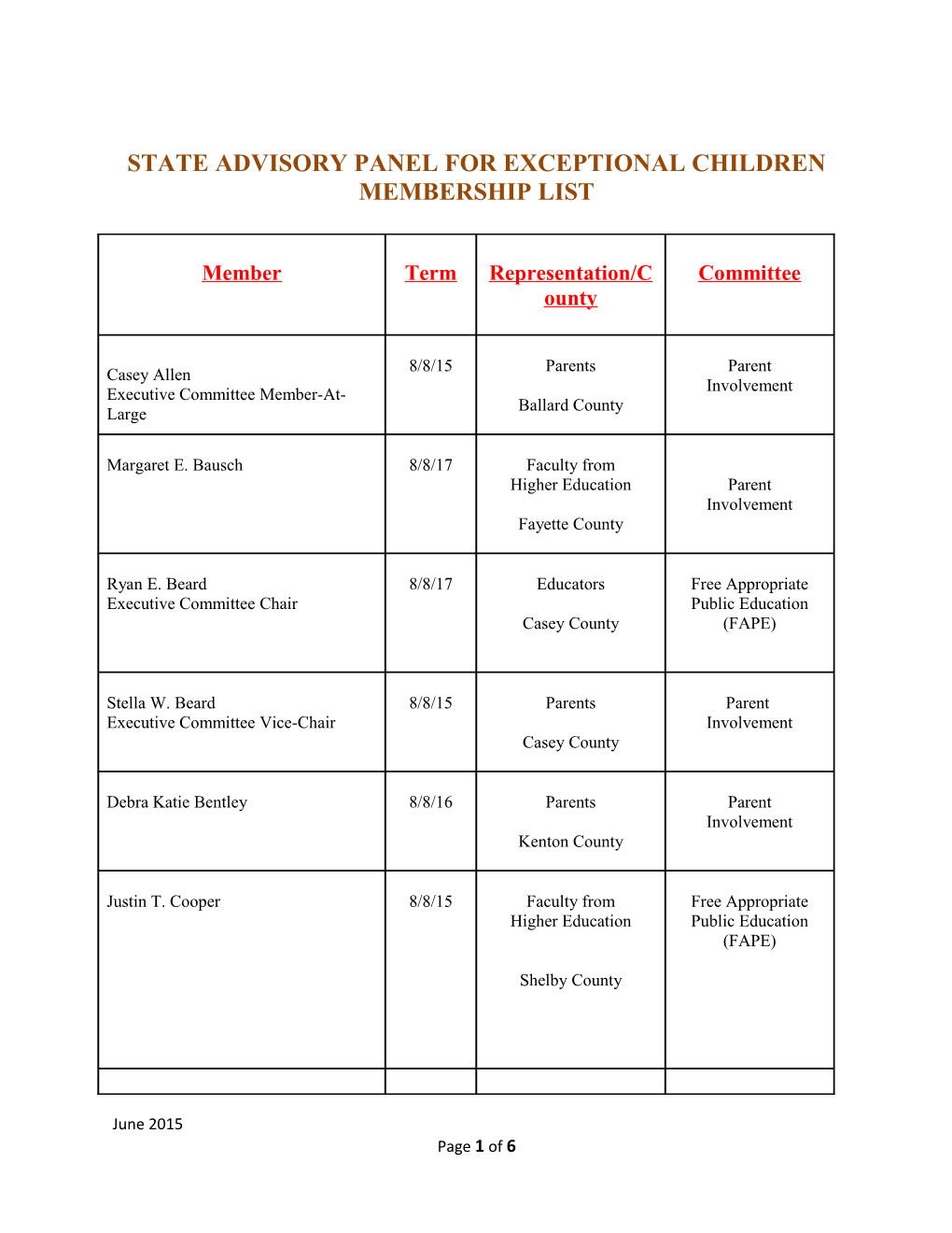 State Advisory Panel for Exceptional Children