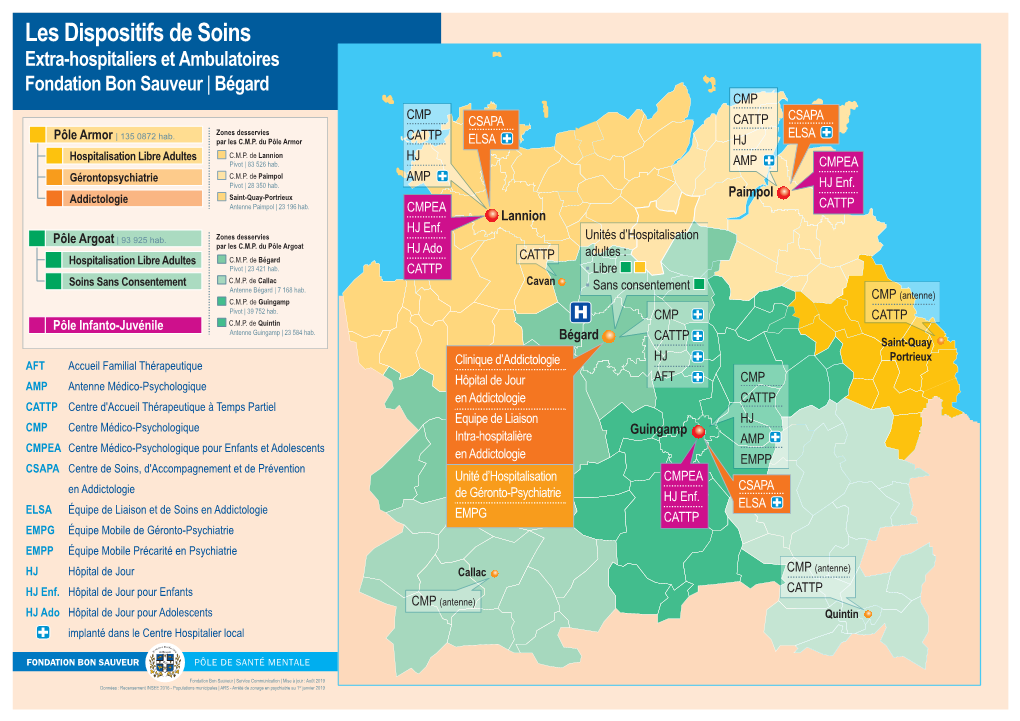 Dispositifs De Soins a B C D E F G Extra-Hospitaliers Et Ambulatoires