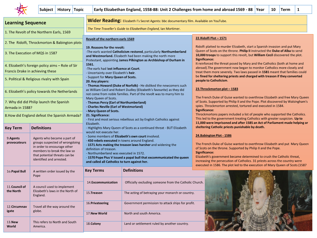 Learning Sequence Wider Reading: Elizabeth I’S Secret Agents: Bbc Documentary Film