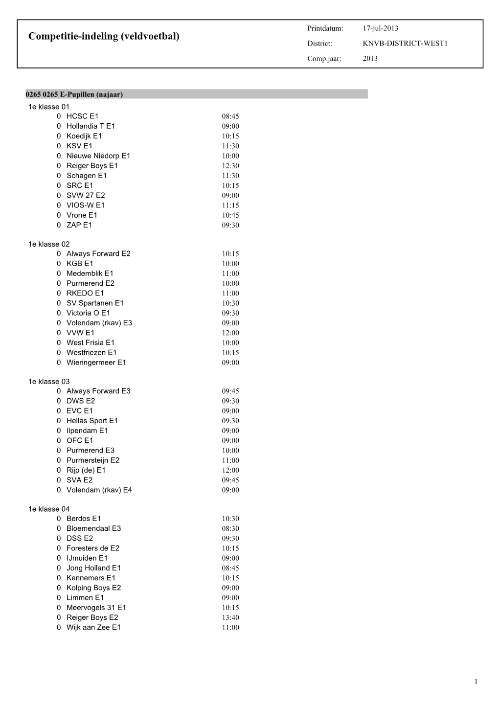 Competitie-Indeling (Veldvoetbal) District: KNVB-DISTRICT-WEST1 Comp.Jaar: 2013