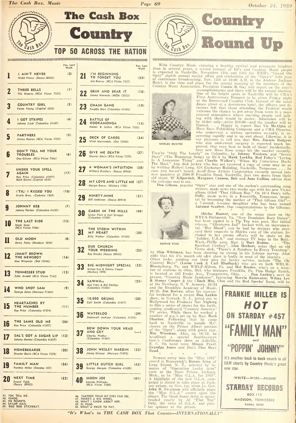 Cash Box, Music Page 69 October 24, 1959 the Cash Box Country Country Round up TOP 50 ACROSS the NATION