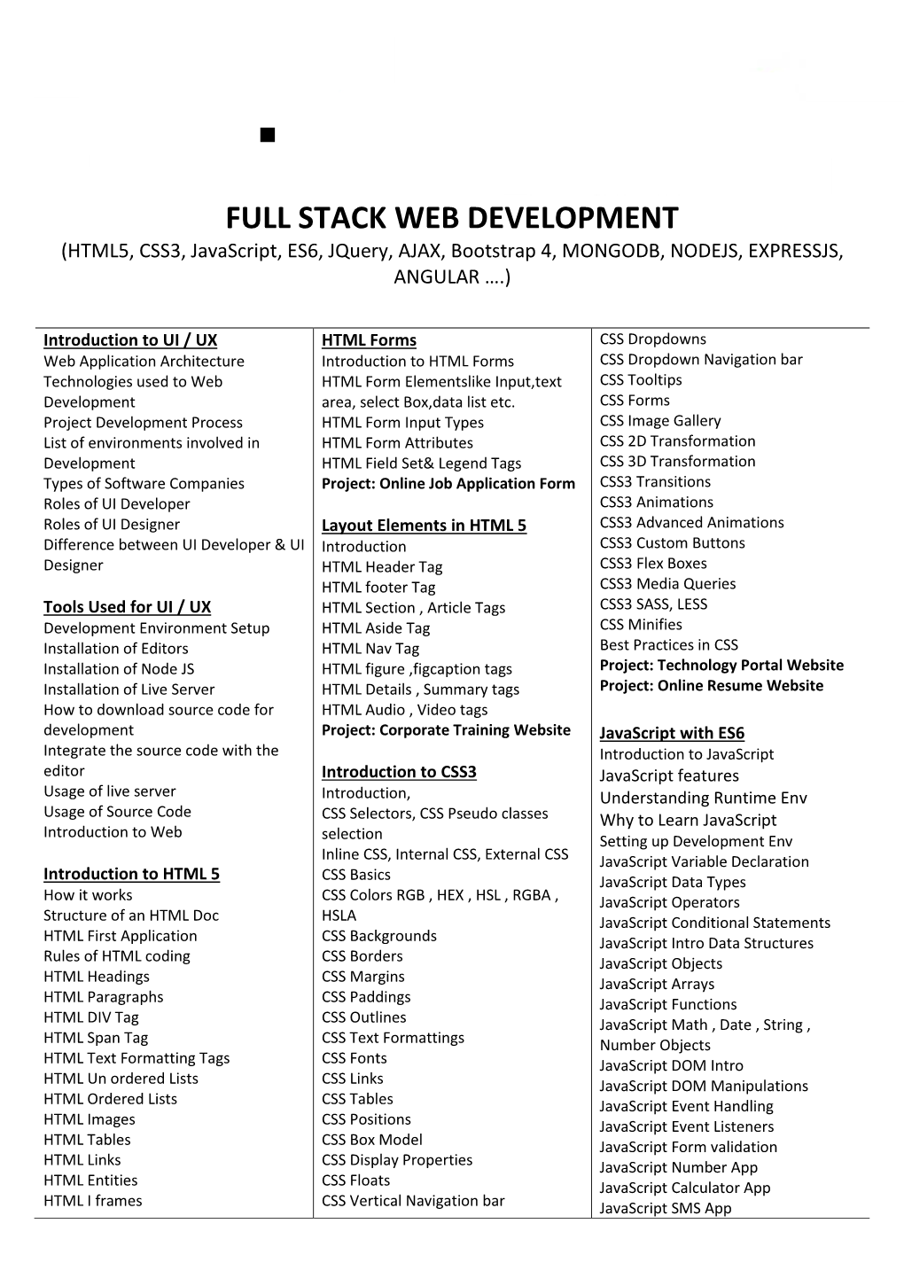 FULL STACK WEB DEVELOPMENT (HTML5, CSS3, Javascript, ES6, Jquery, AJAX, Bootstrap 4, MONGODB, NODEJS, EXPRESSJS, ANGULAR ….)