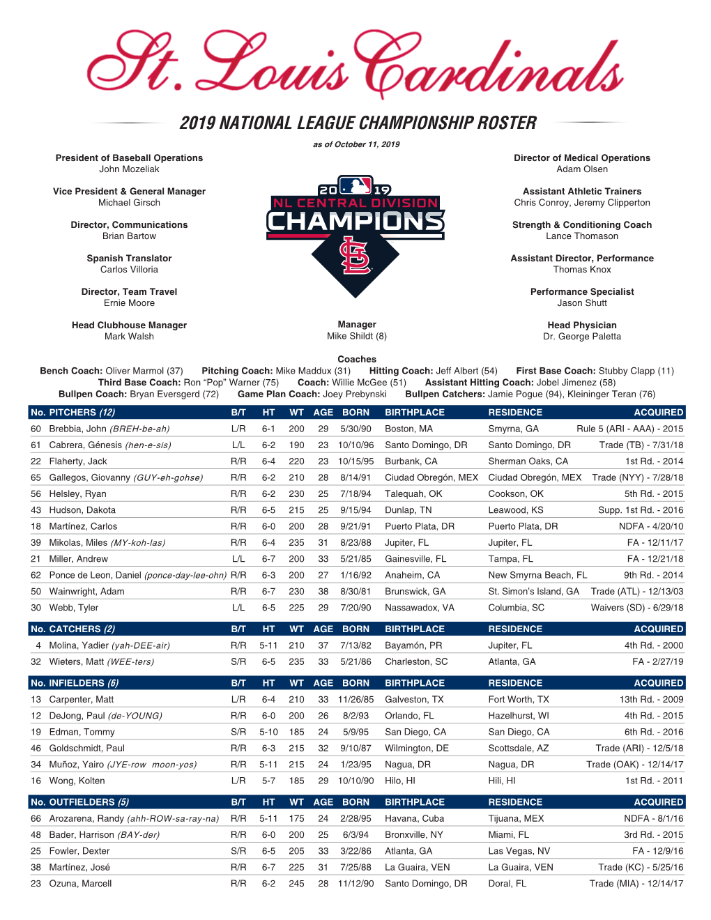 2019 NATIONAL LEAGUE CHAMPIONSHIP ROSTER As of October 11, 2019 President of Baseball Operations Director of Medical Operations John Mozeliak Adam Olsen