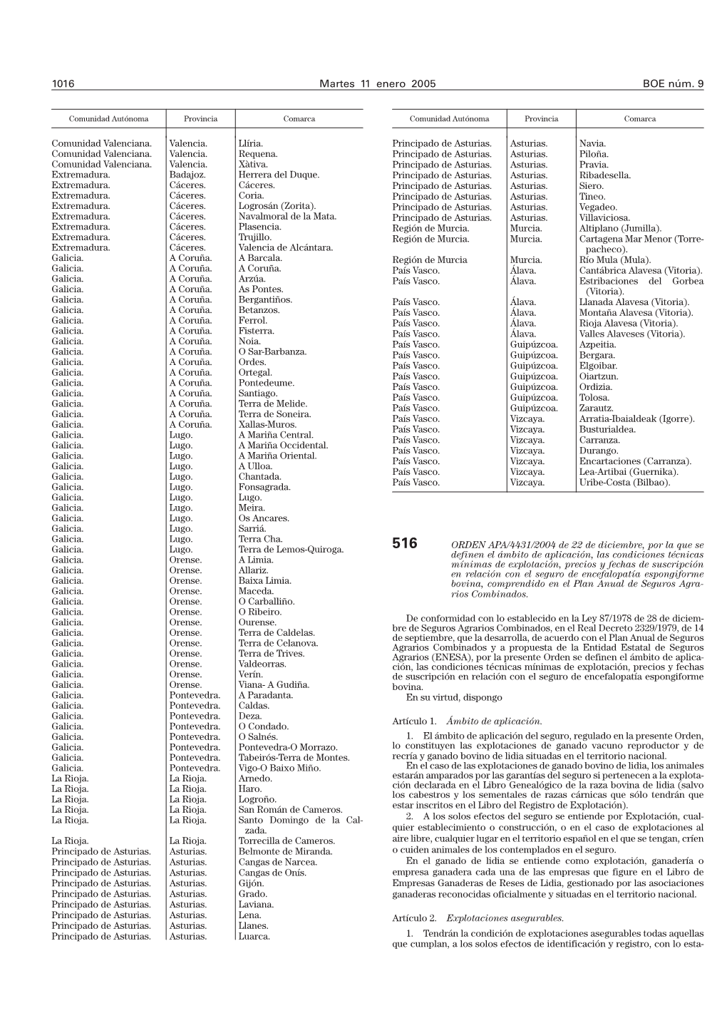 BOE 009 De 11/01/2005 Sec 3 Pag 1016 a 1021