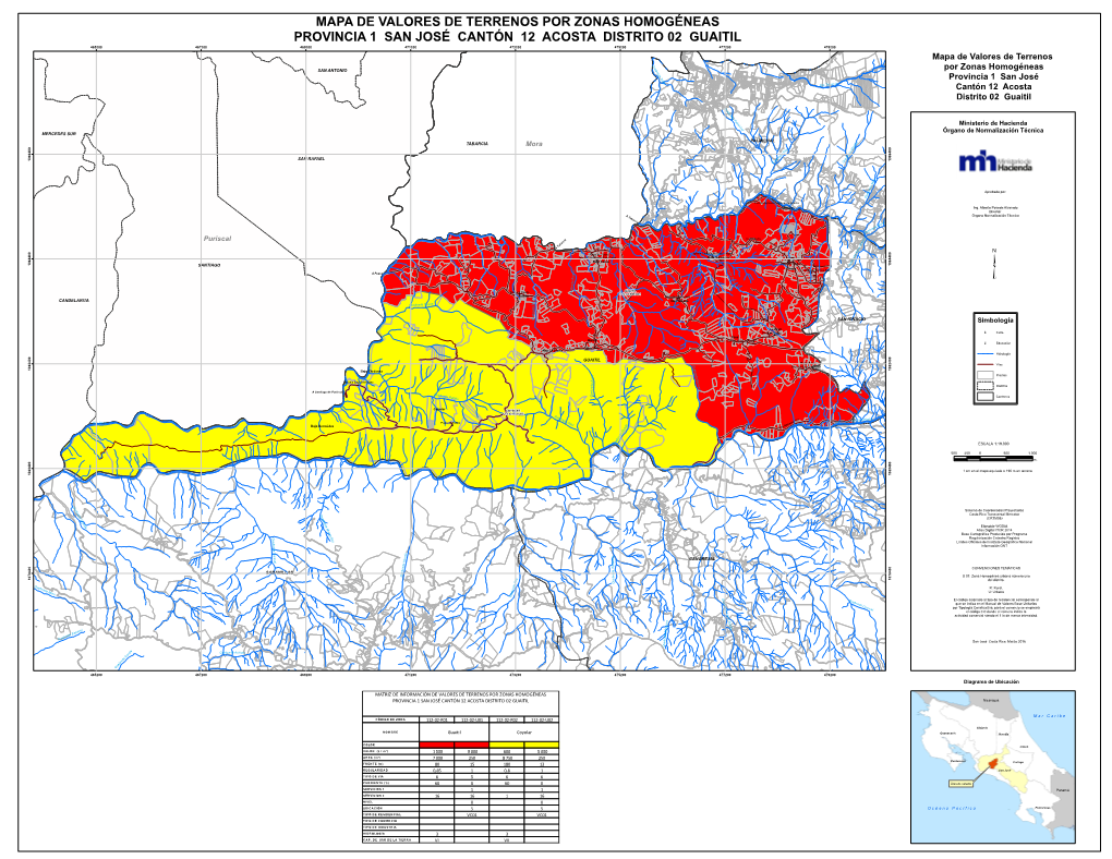 Mapa De Valores De Terrenos Por Zonas Homogéneas Provincia 1 San