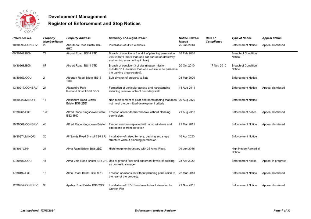 Register of Planning Enforcement Notices