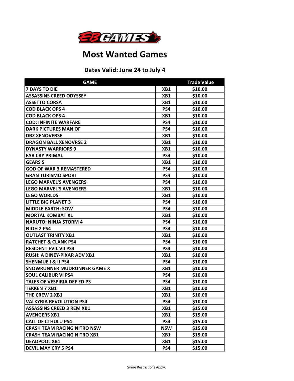 Most Wanted Games