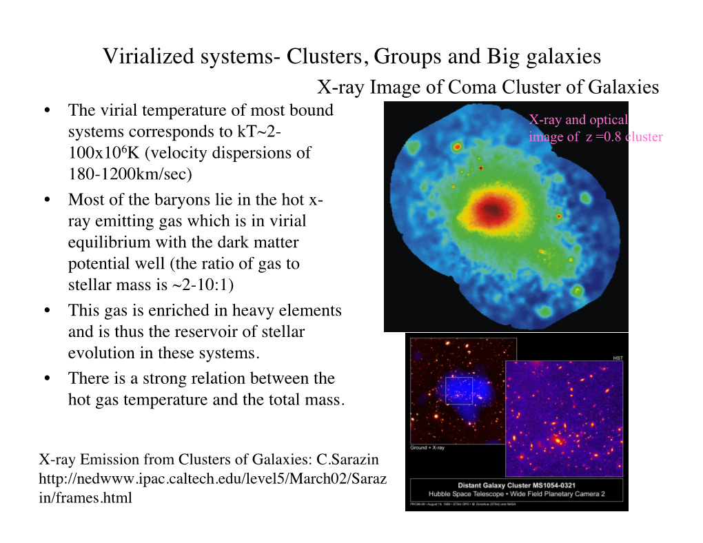 Virialized Systems- Clusters, Groups and Big Galaxies