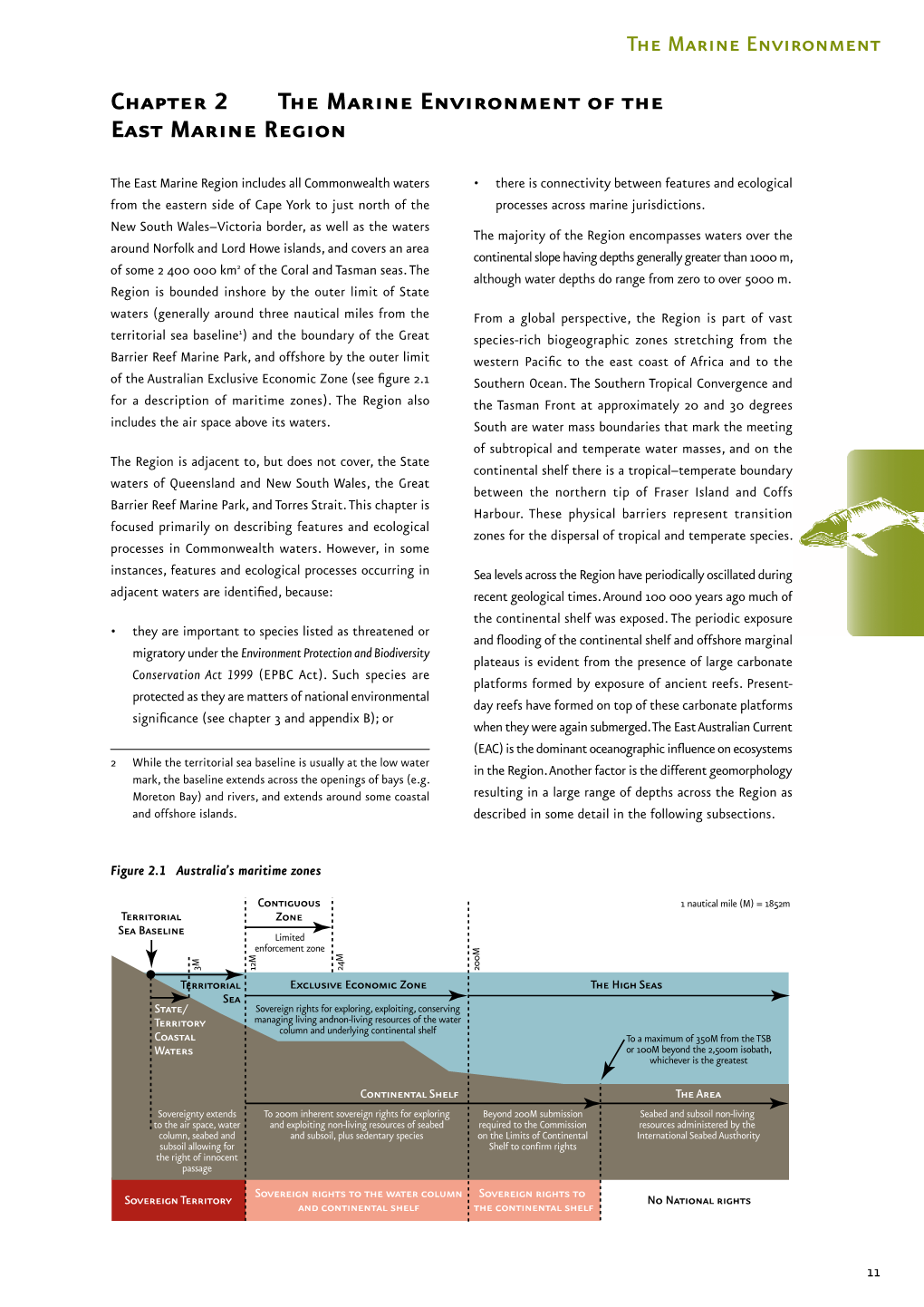 East Marine Bioregional Profile