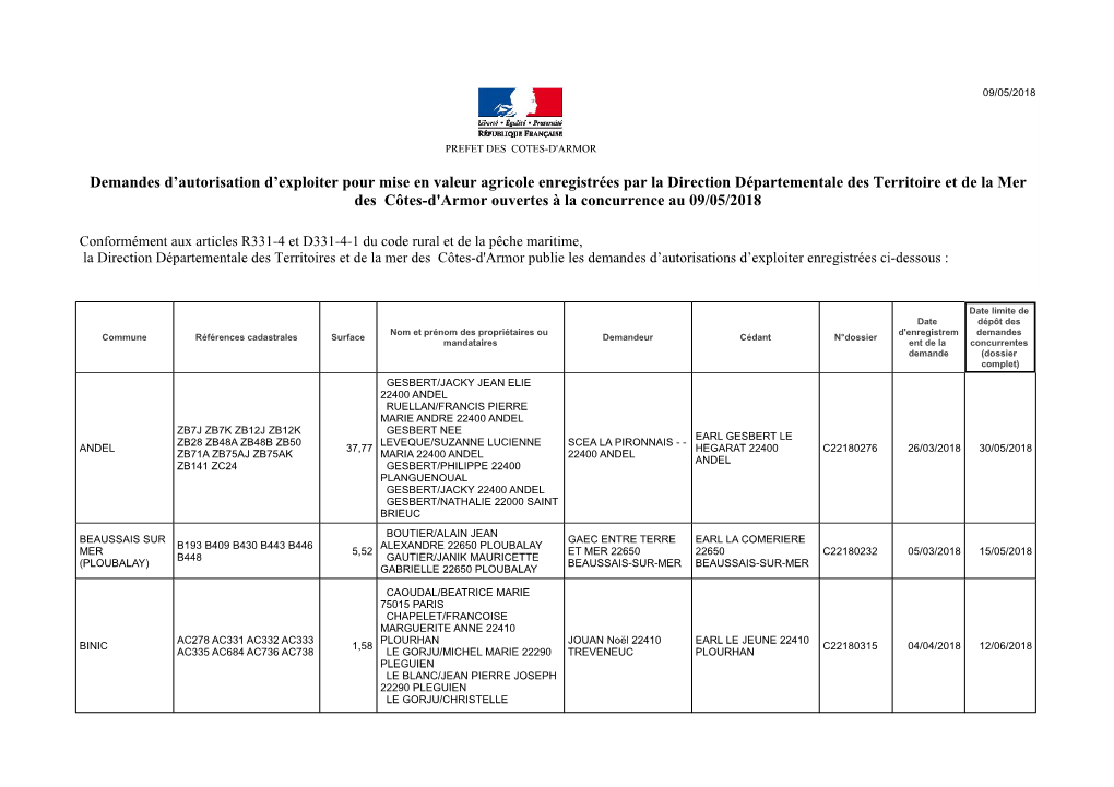 Export Professionnel-20180509.Pdf