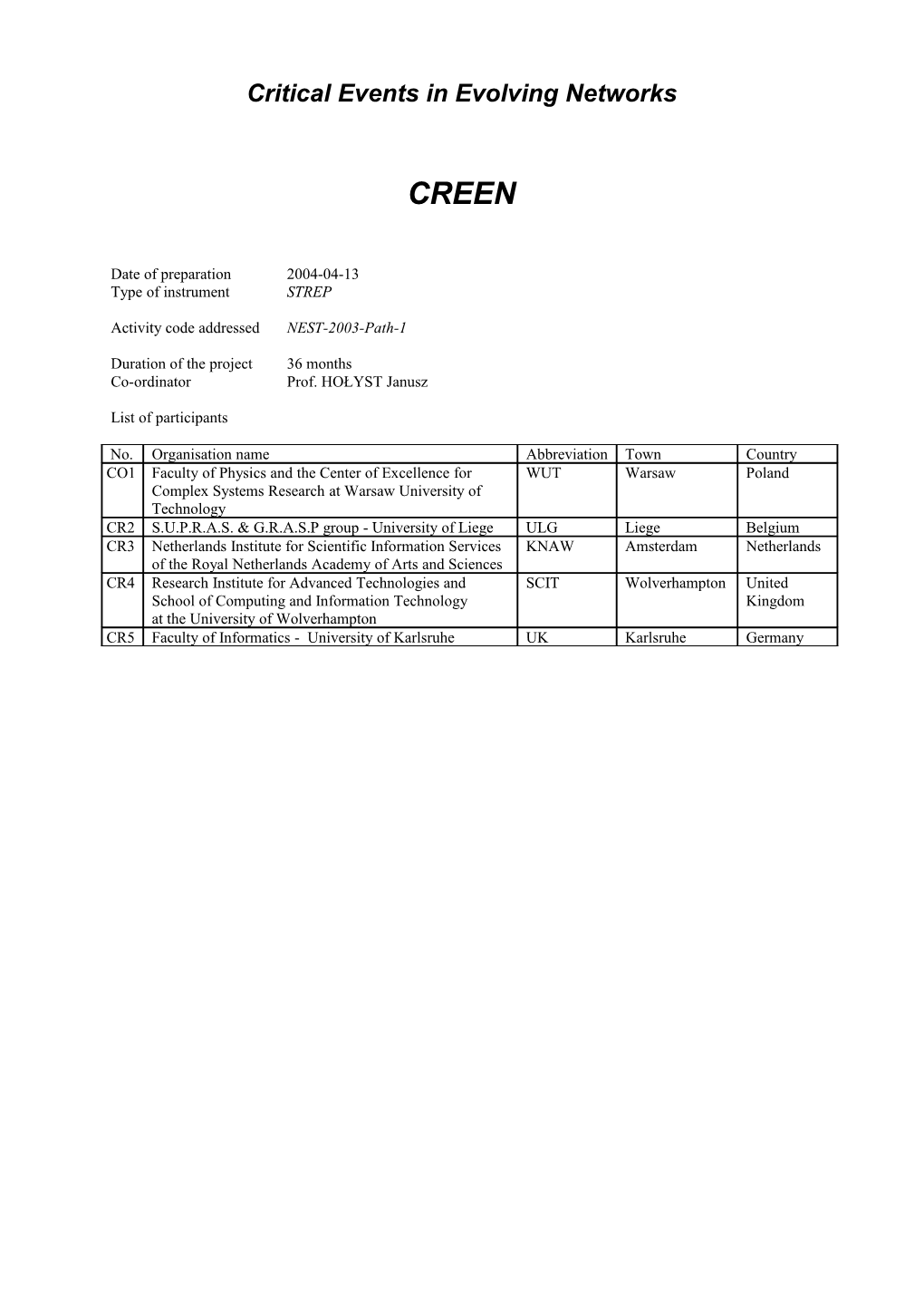 Proposal Form Part B