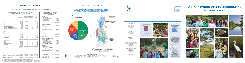 2012 at a Glance Nonprofit Org
