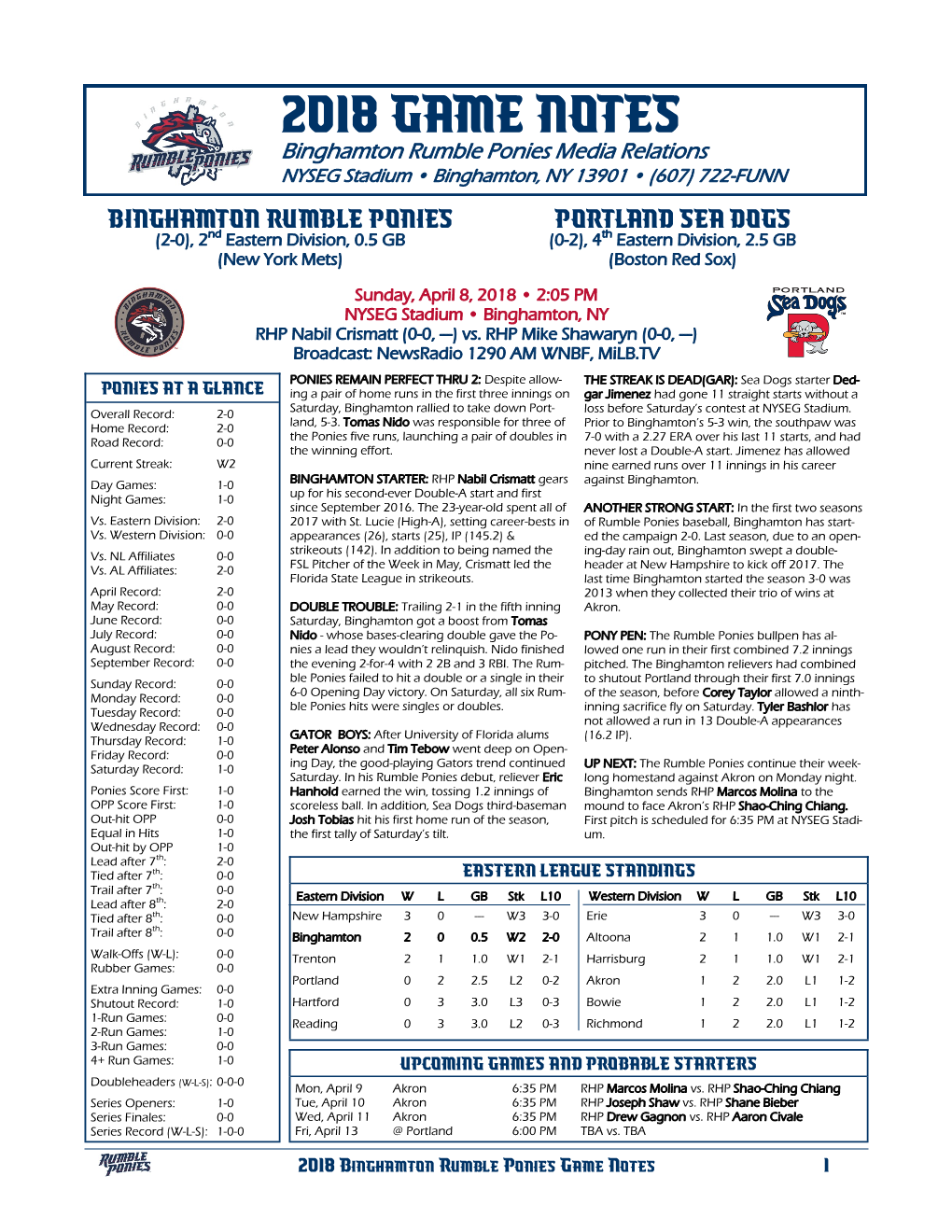 2018 Game Notes