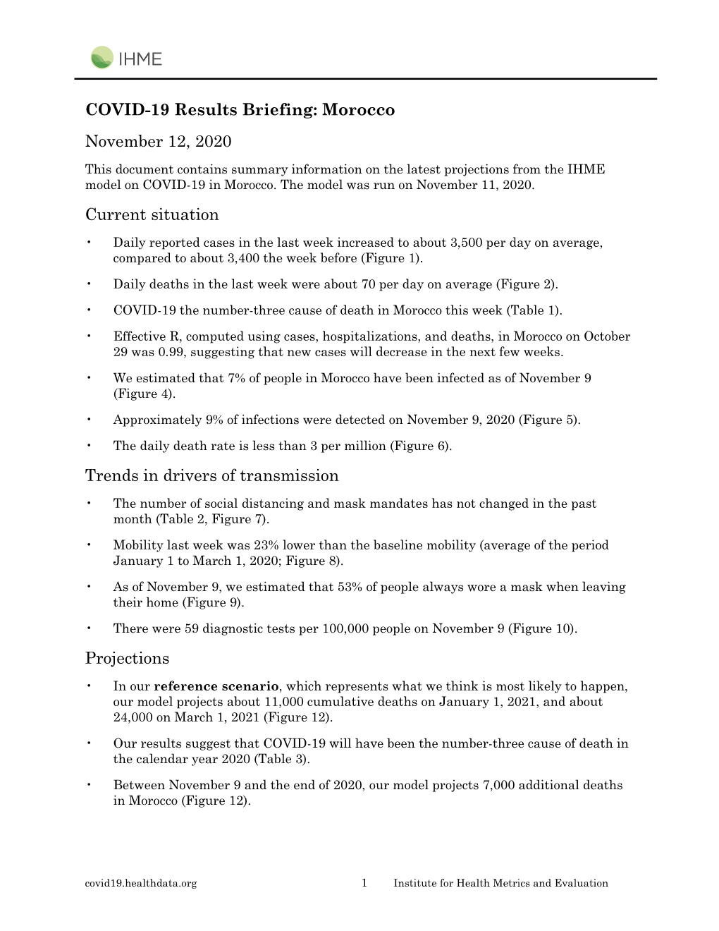 COVID-19 Results Briefing: Morocco November 12, 2020 Current