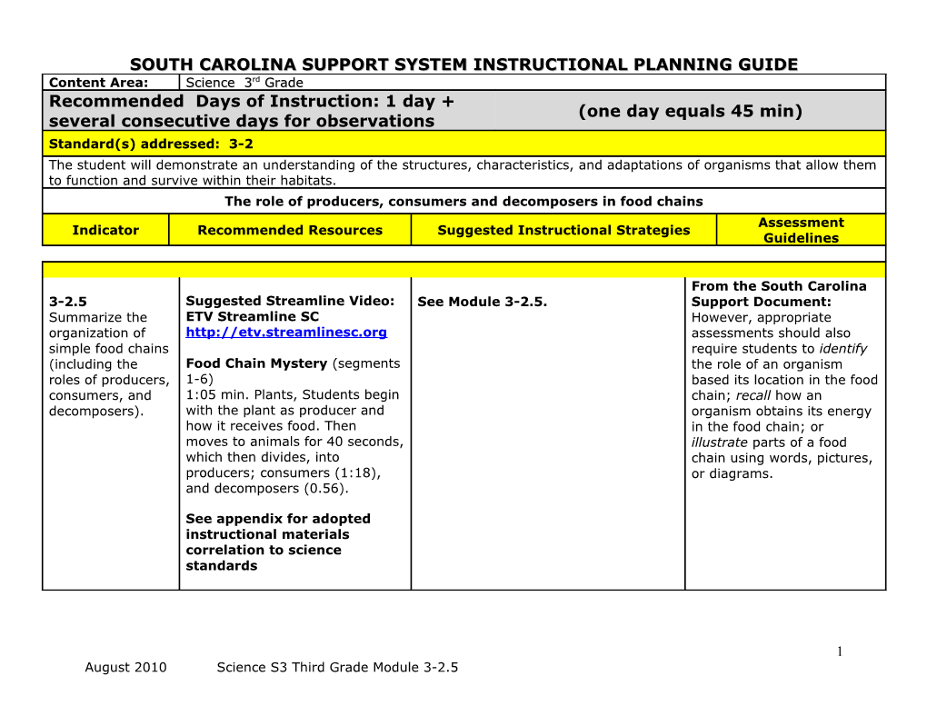 South Carolina Support System Instructional Planning Guide s11