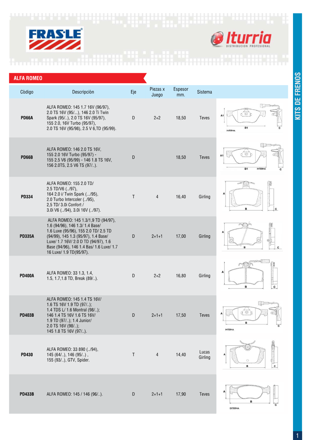 KITS DE FRENOS 155 2.0, 16V Turbo (95/97), 2.0 TS 16V (95/98), 2.5 V 6,TD (95/99)