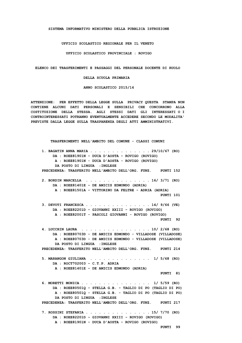 Sistema Informativo Ministero Della Pubblica Istruzione