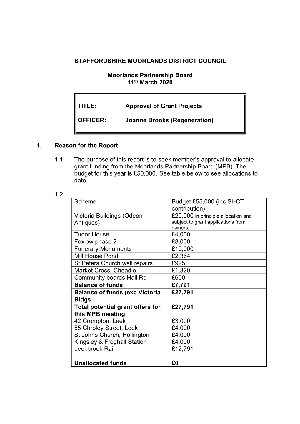 STAFFORDSHIRE MOORLANDS DISTRICT COUNCIL Moorlands