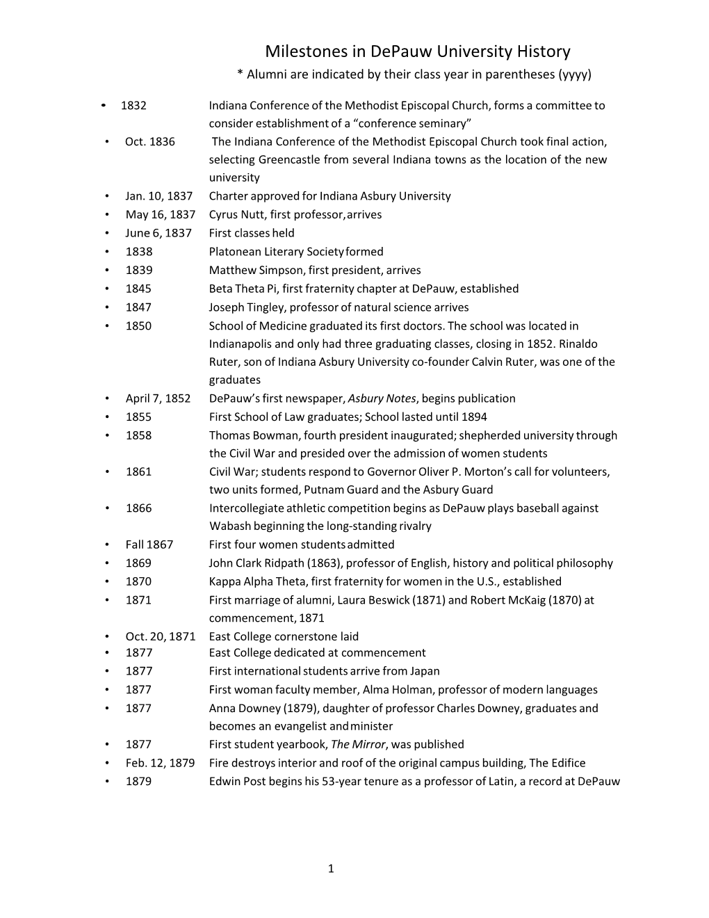 Milestones in Depauw University History * Alumni Are Indicated by Their Class Year in Parentheses (Yyyy)