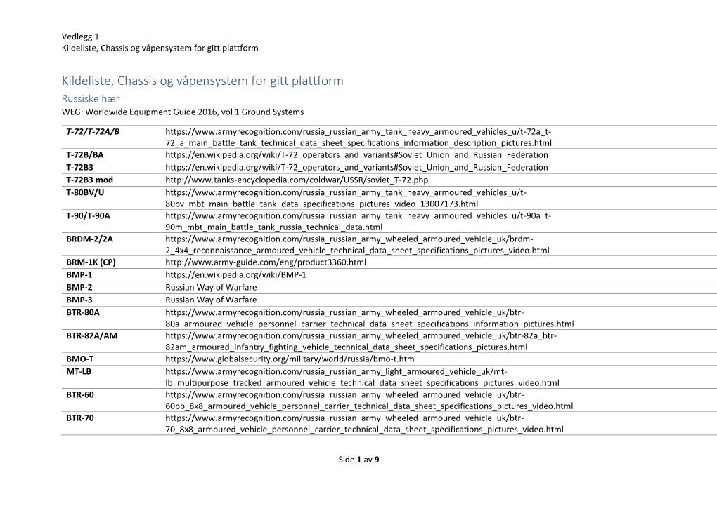 Kildeliste, Chassis Og Våpensystem for Gitt Plattform