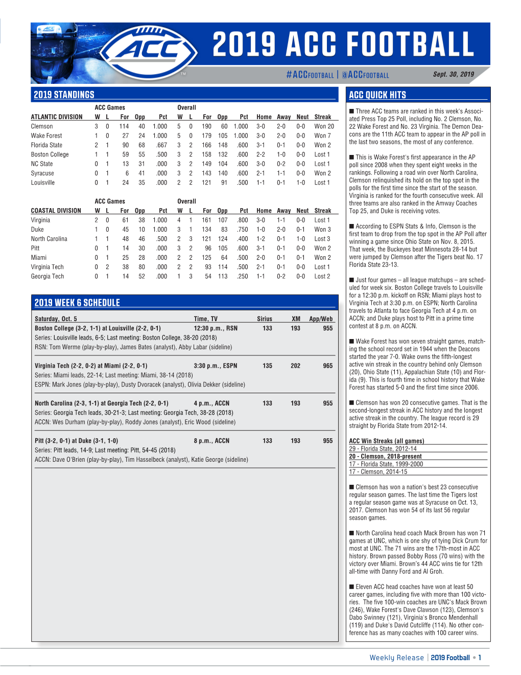 2019 Standings Acc Quick Hits 2019 Week 6 Schedule