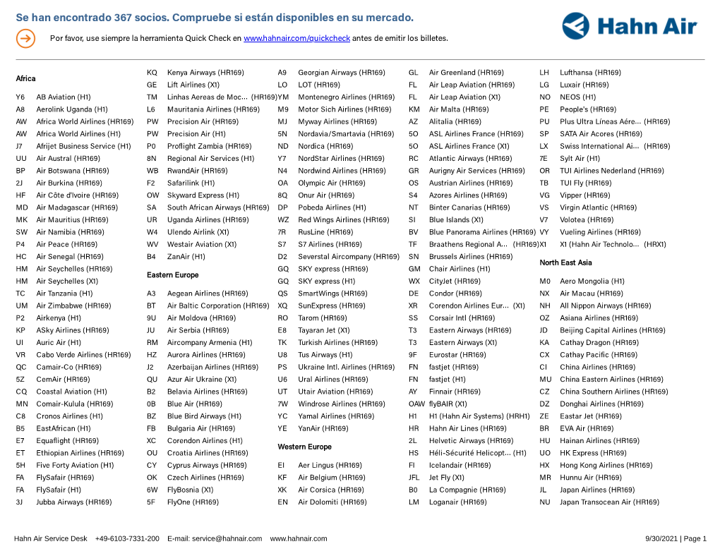 Se Han Encontrado 366 Socios. Compruebe Si Están Disponibles En Su Mercado