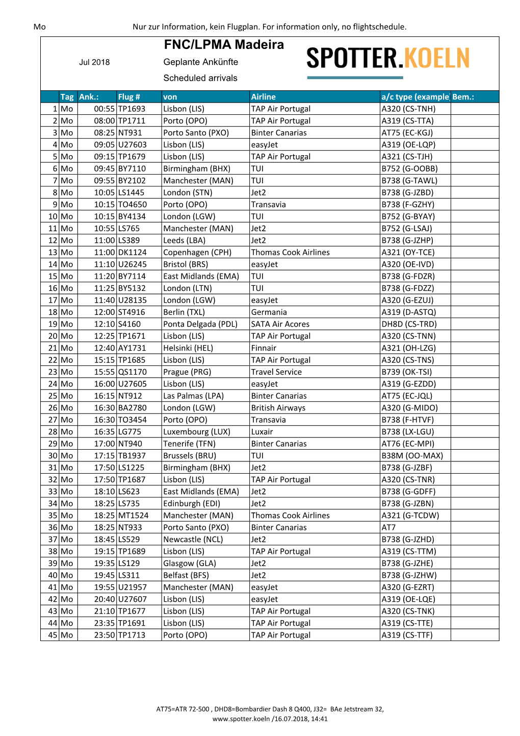 FNC/LPMA Madeira Jul 2018 Geplante Ankünfte Scheduled Arrivals