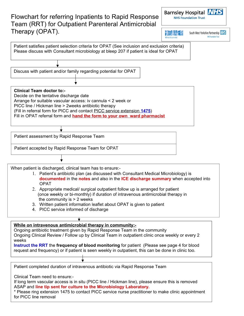 Outpatient Parenteral Antimicrobial Therapy Referral Workflow for Inpatient