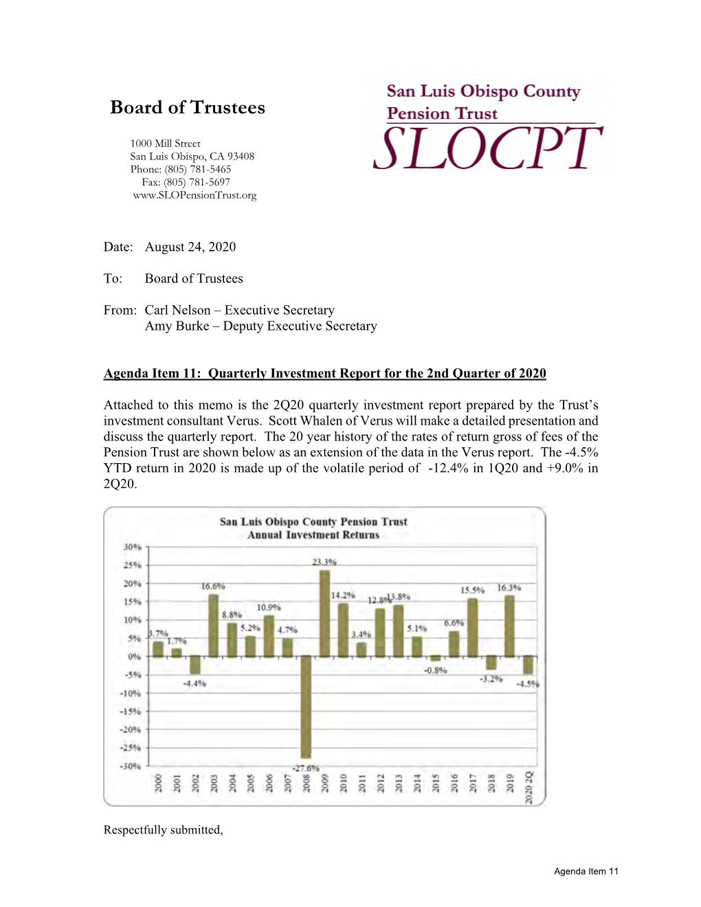 Item-11-Quarterly-Investment-Report