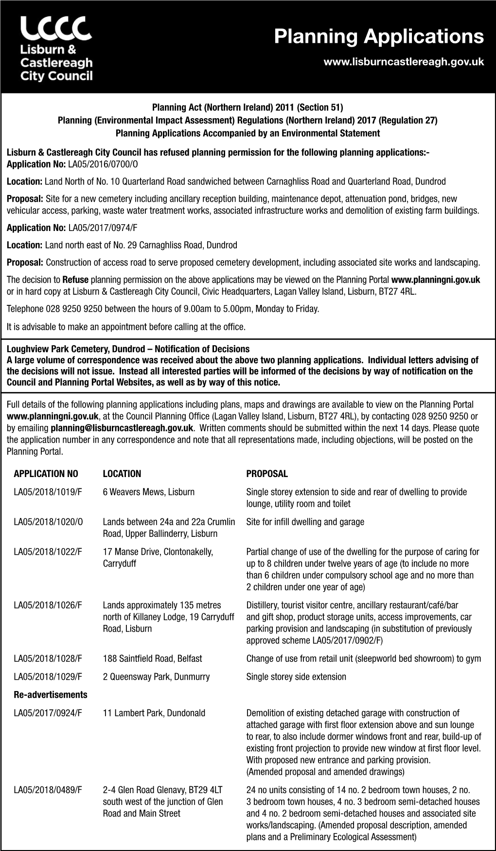 Planning Applications