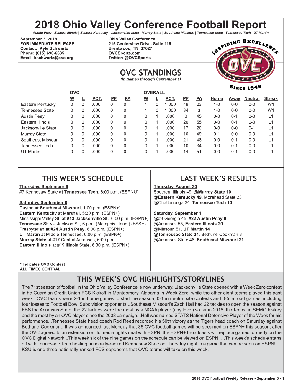 Football Notes Template.Indd