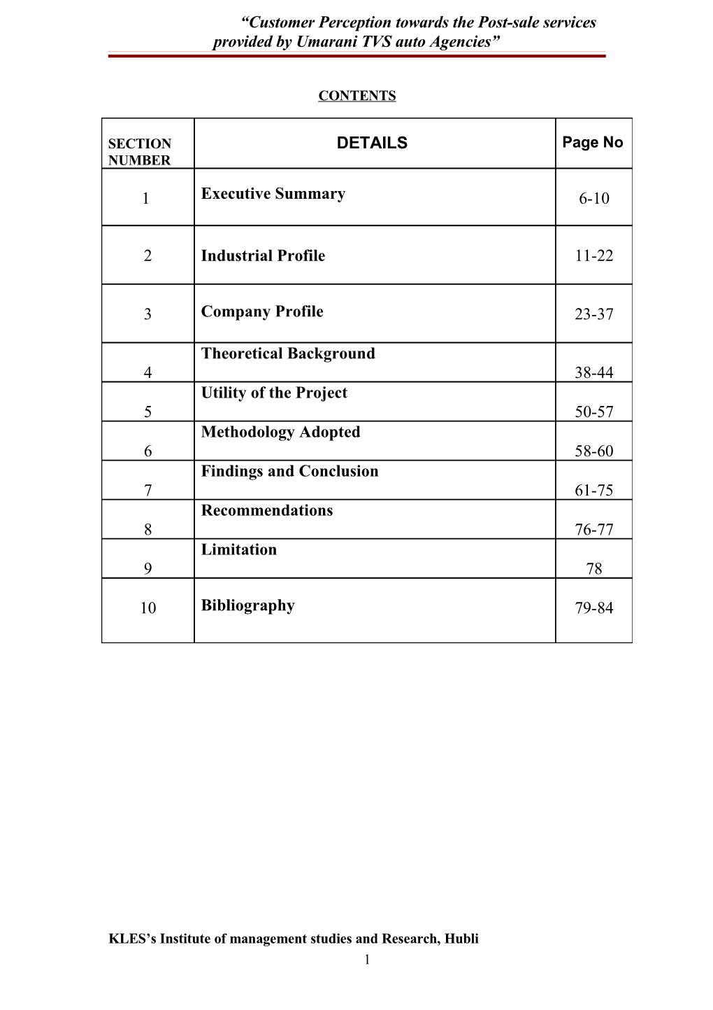 “Customer Perception Towards the Post-Sale Services Provided by Umarani TVS Auto Agencies”