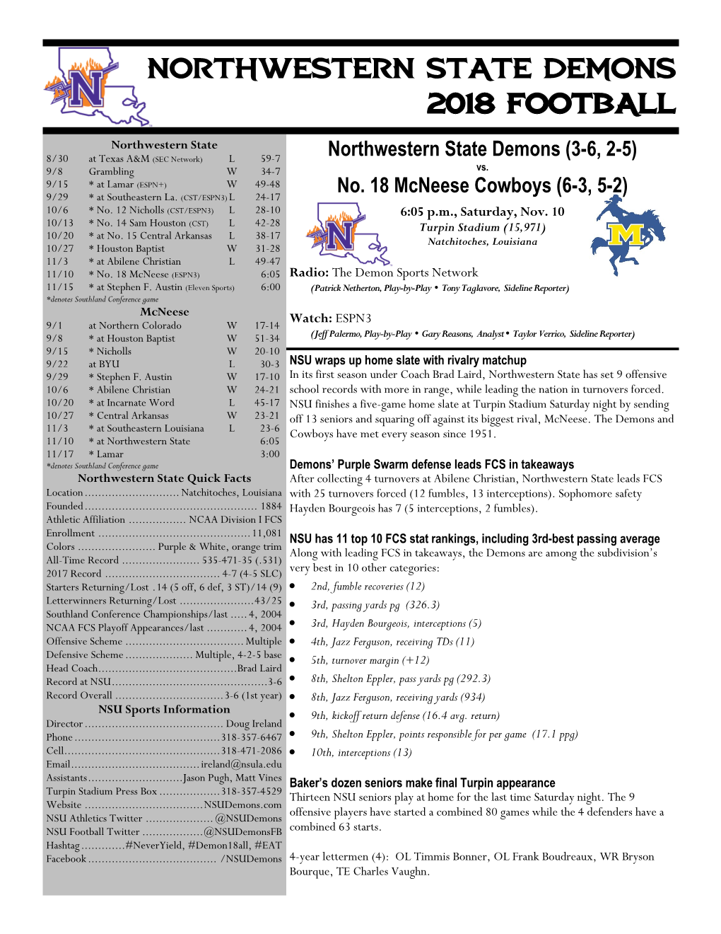 NORTHWESTERN STATE Demons 2018 FOOTBALL Northwestern State Northwestern State Demons (3-6, 2-5) 8/30 at Texas A&M (SEC Network) L 59-7 9/8 Grambling W 34-7 Vs