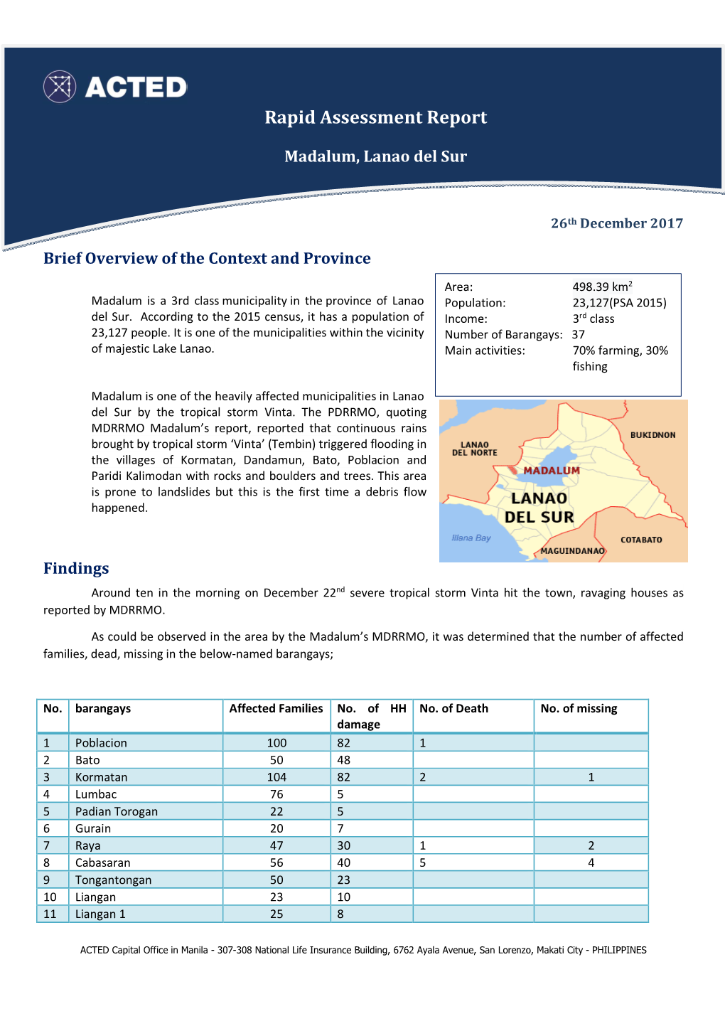 ACTED Rapid Assessment Madalum Tosubmit