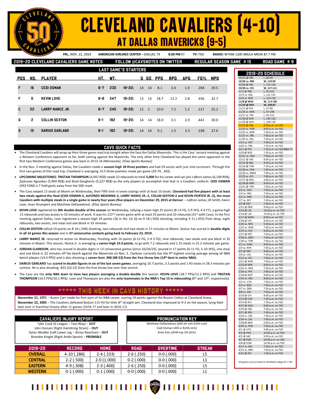 2019-20 Cleveland Cavaliers Game Notes Follow @Cavsnotes on Twitter Regular Season Game # 15 Road Game # 9 Cavs Q