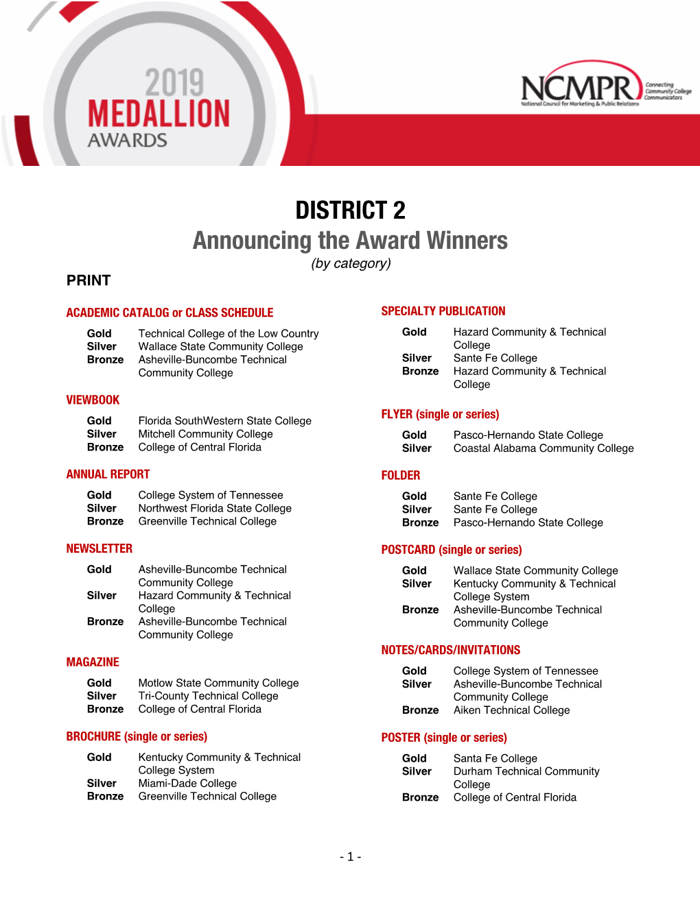 2019 District2 Medallion Category Winners