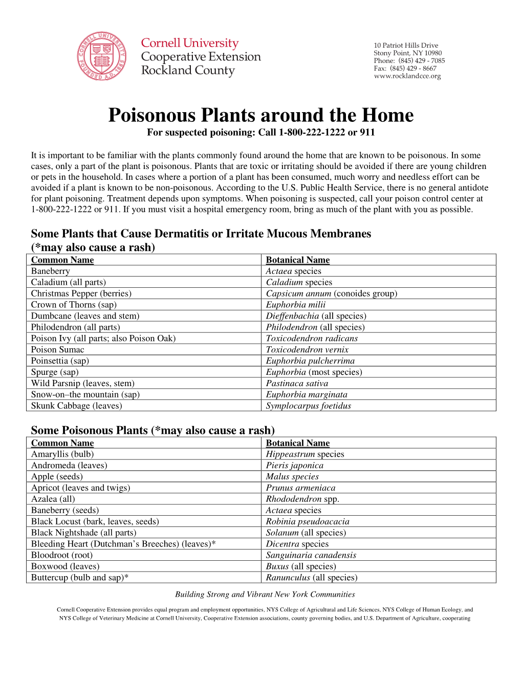 Poisonous Plants Around the Home for Suspected Poisoning: Call 1-800-222-1222 Or 911