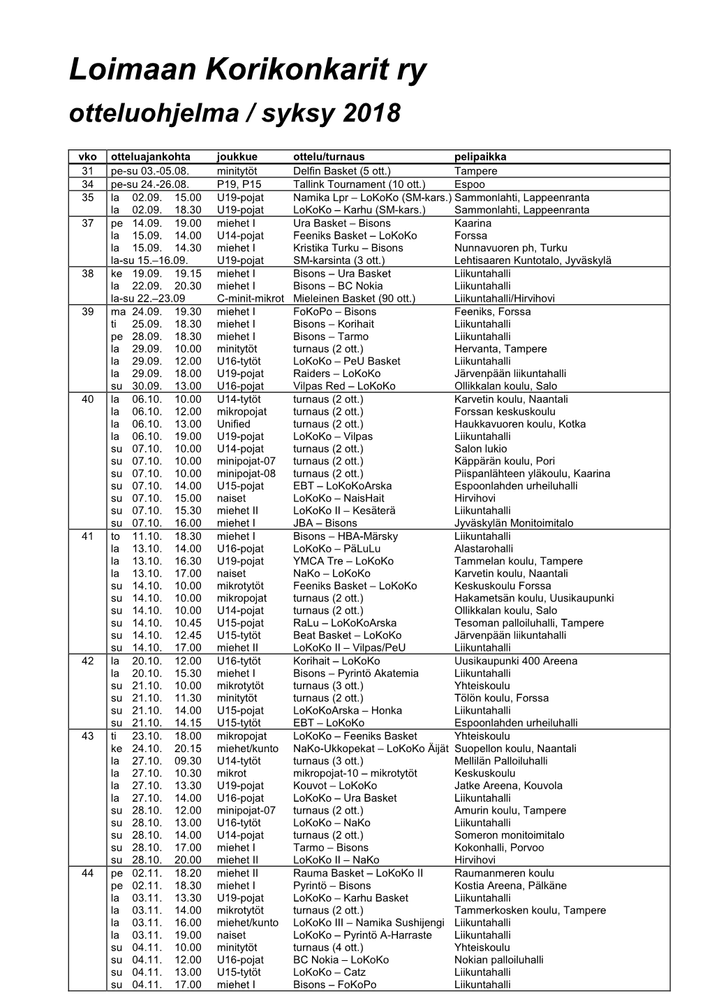 Loimaan Korikonkarit Ry Otteluohjelma / Syksy 2018