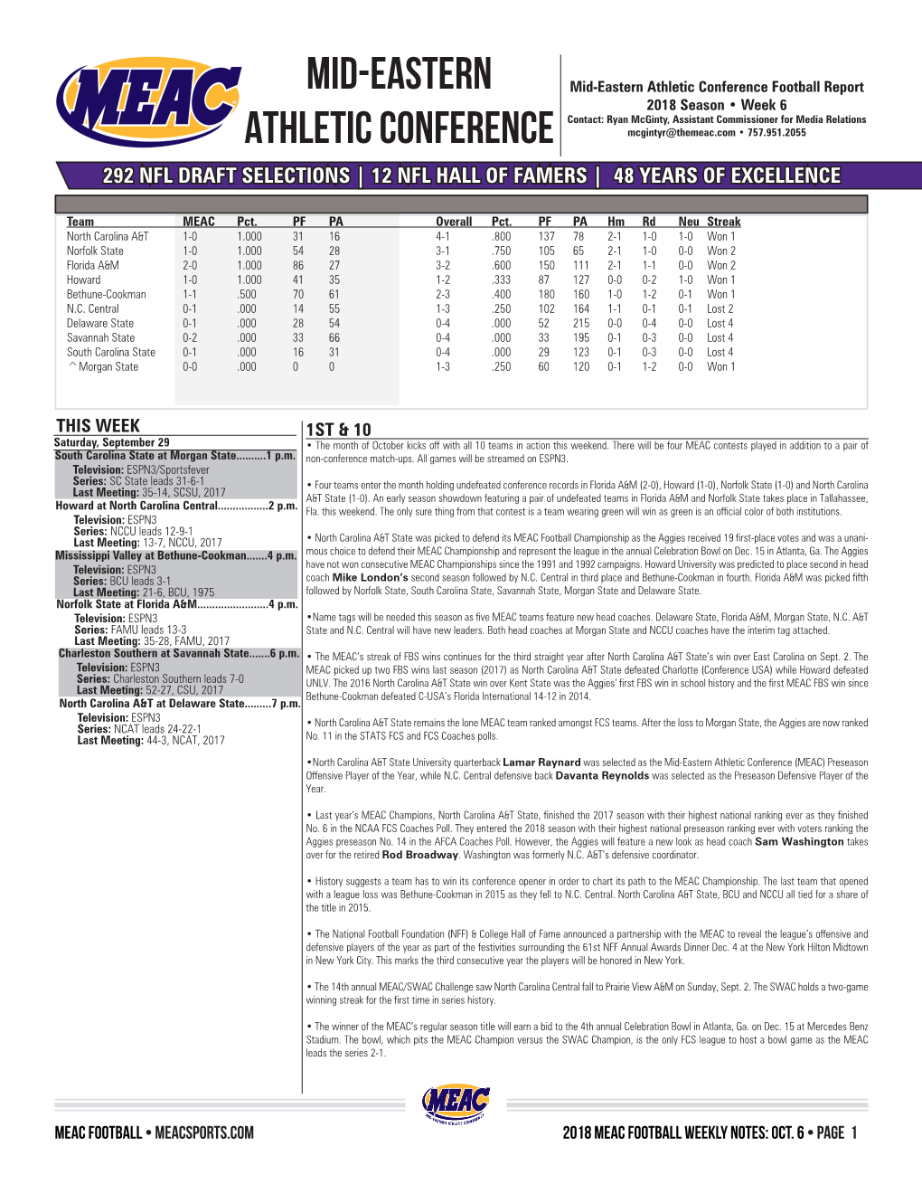 Mid-Eastern Athletic Conference