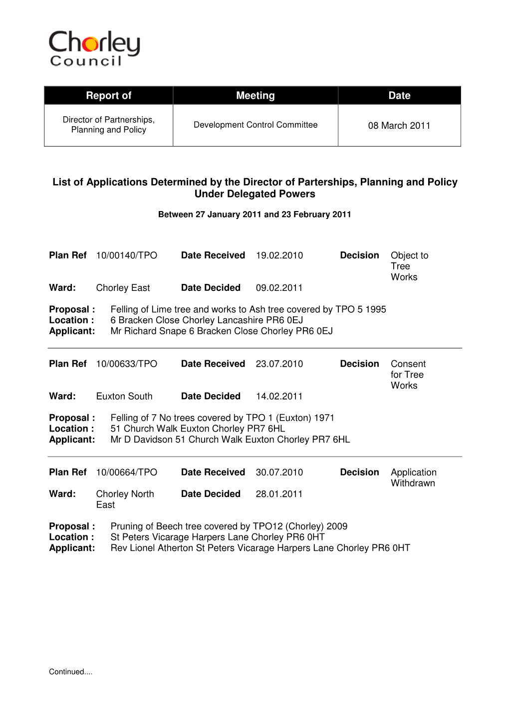 Report of Meeting Date