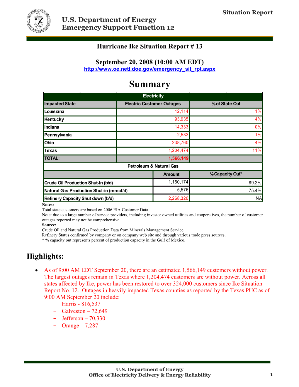 Office of Electricity Delivery and Energy Reliability (Oe)