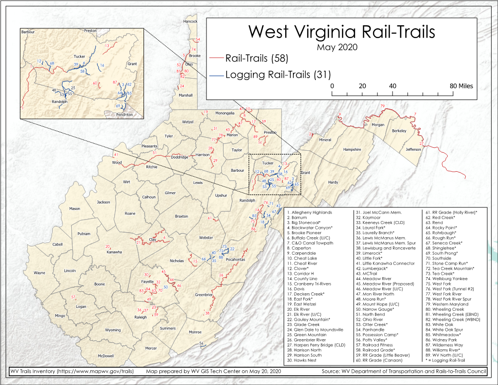 State Rail-Trails