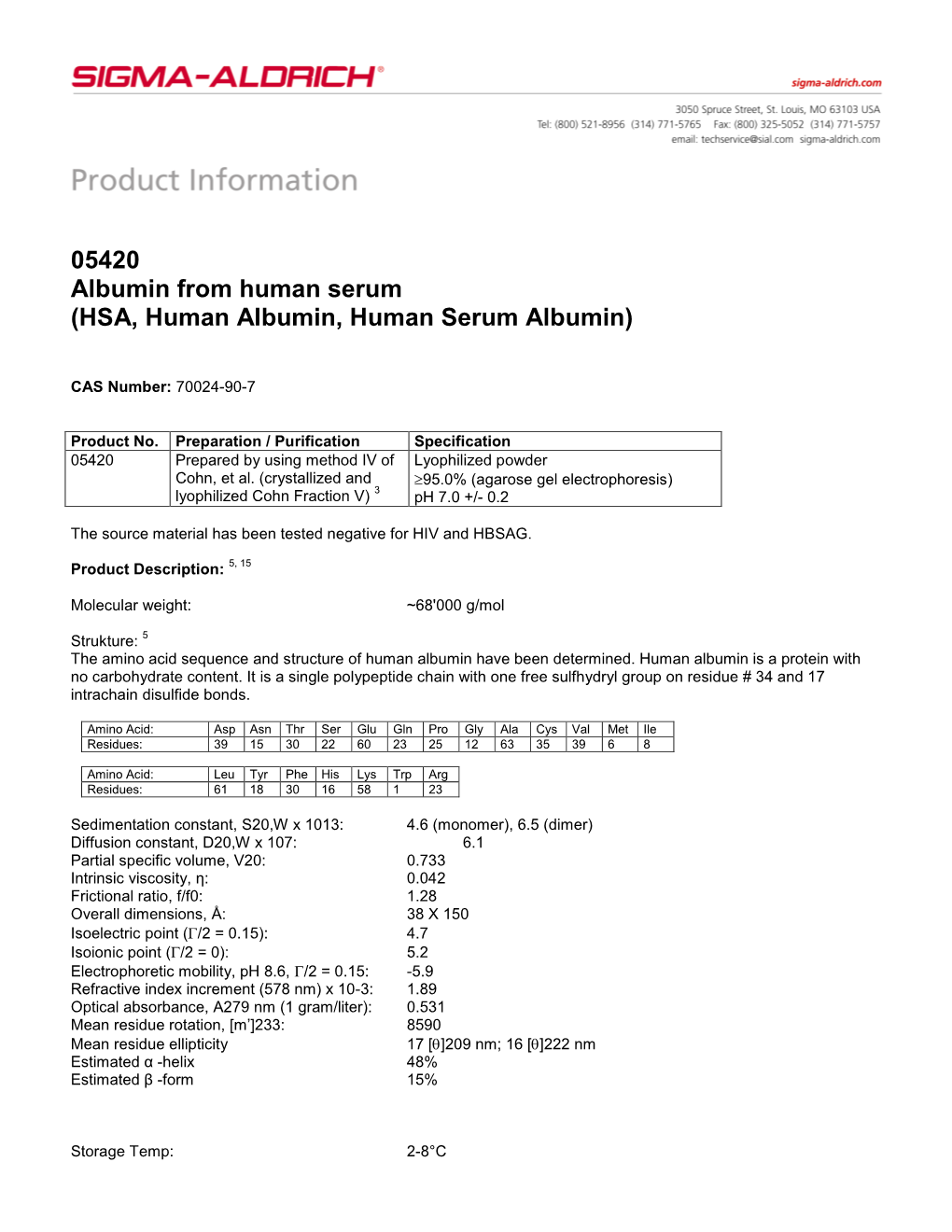 05420, Albumin from Human Serum