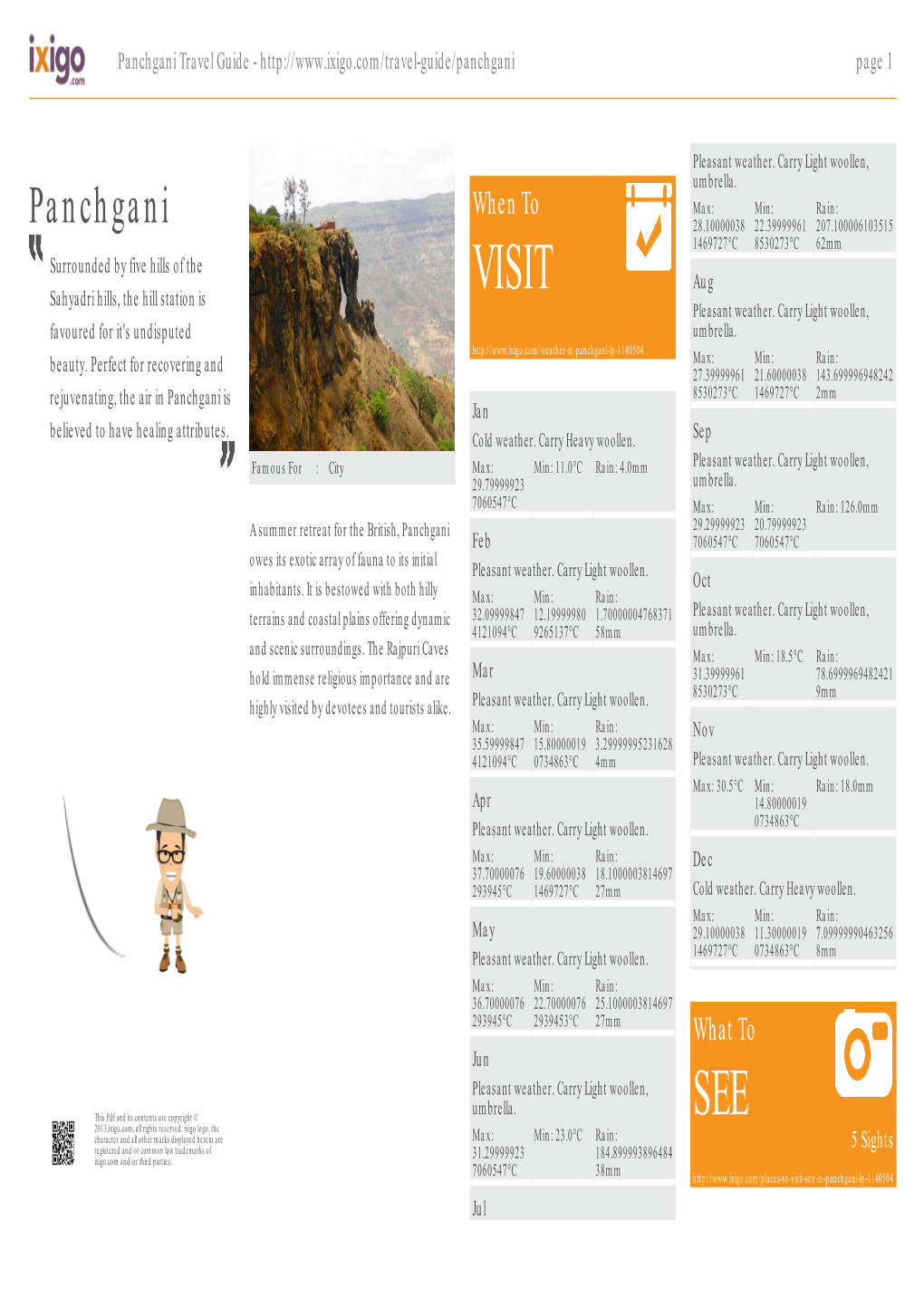 Panchgani Travel Guide - Page 1