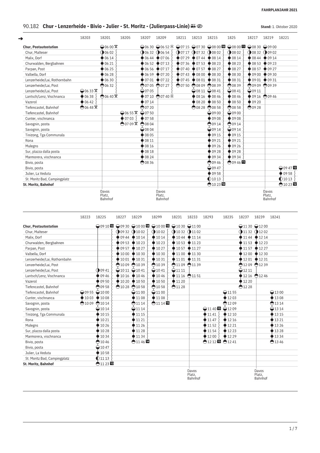 90.182 Chur - Lenzerheide - Bivio - Julier - St